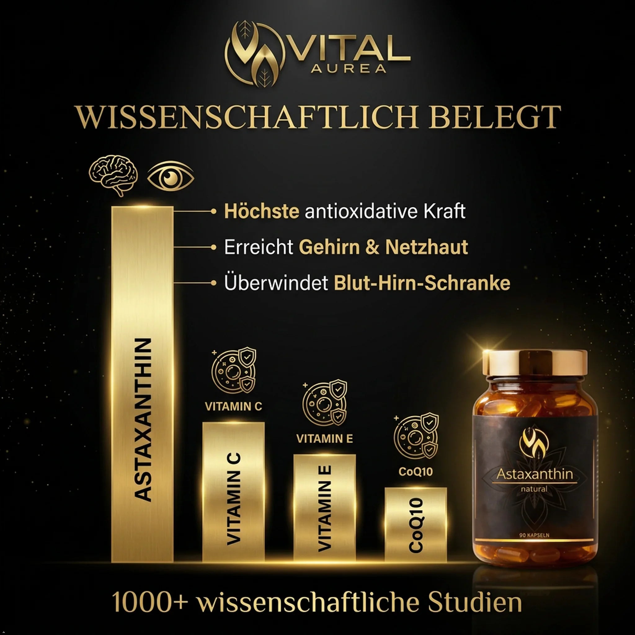Astaxanthin Kapseln mit Vitamin C, E und CoQ10 – wissenschaftlich belegt für Gehirn, Netzhaut & antioxidative Kraft
