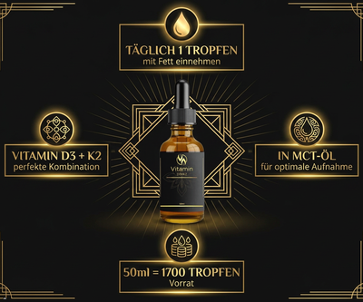 Vitamin D3 + K2 Tropfen in MCT-Öl, tägliche Einnahme mit Fett für optimale Aufnahme, 50ml Vorrat